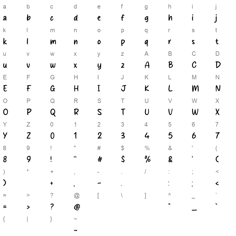Micky House Character Map