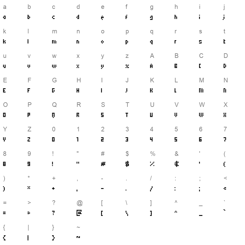Micro 5 Regular Character Map
