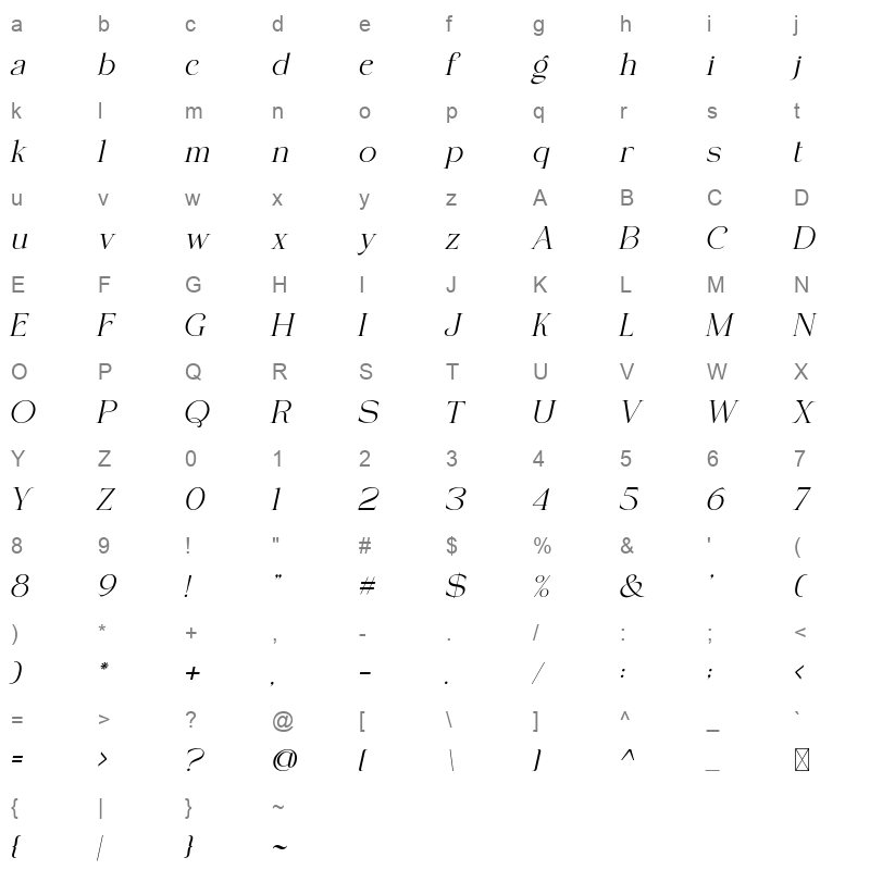 MIDNIGHT SERENITY Italic Character Map