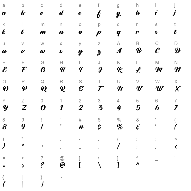 Midnight Character Map