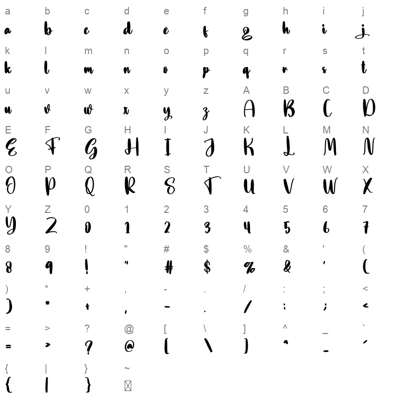 Might Character Map
