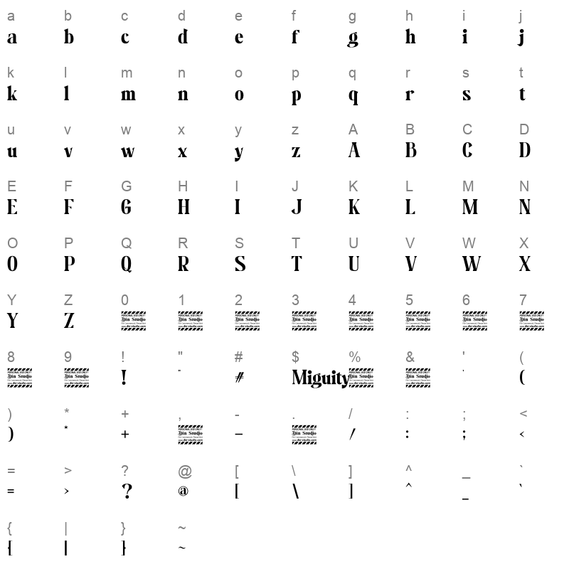 Miguity Character Map