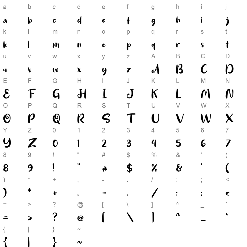 Mike Samiya Character Map