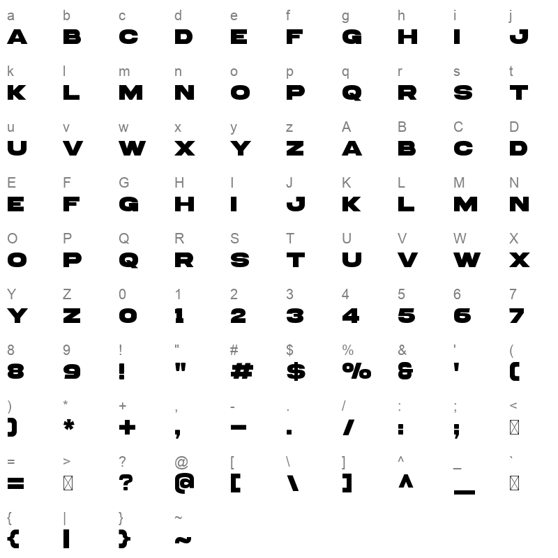 MillionDesign Character Map