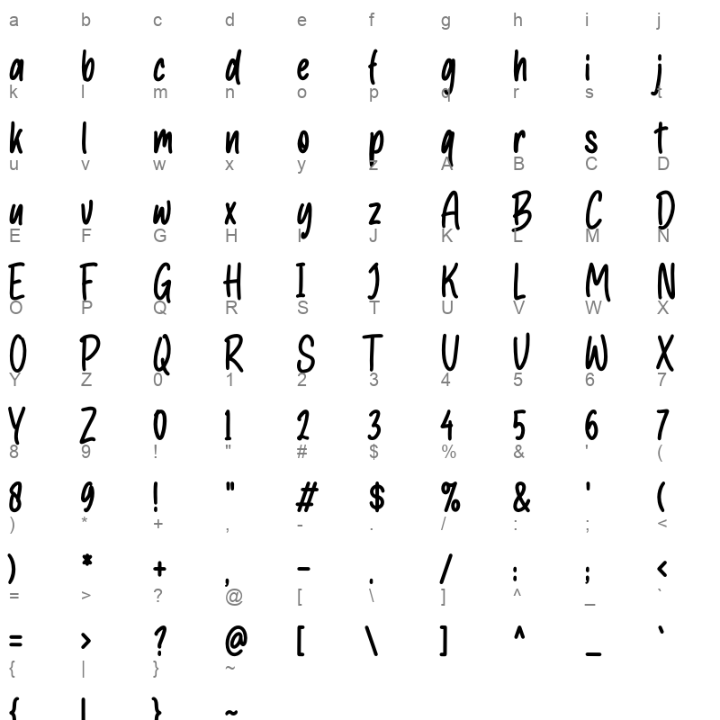 Miracle Boy TTF Character Map