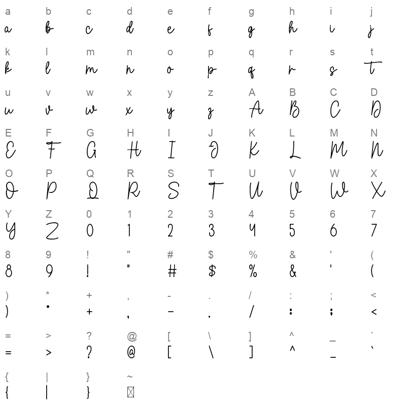 Mistical Character Map