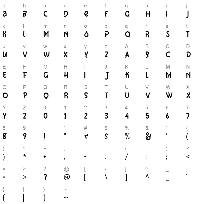 Mochalatte Character Map