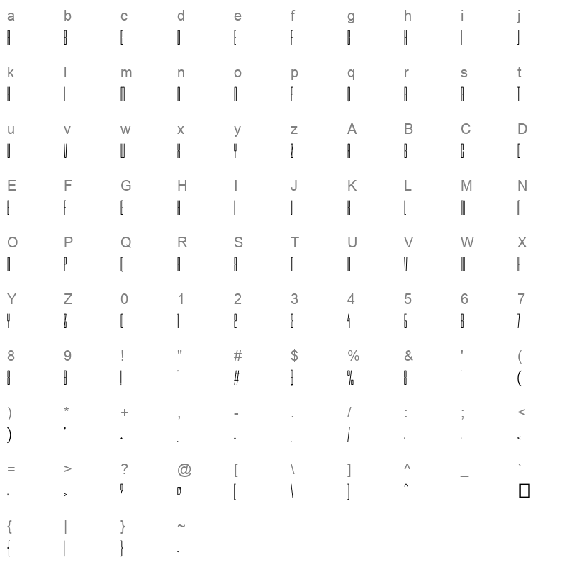 Moderna Character Map