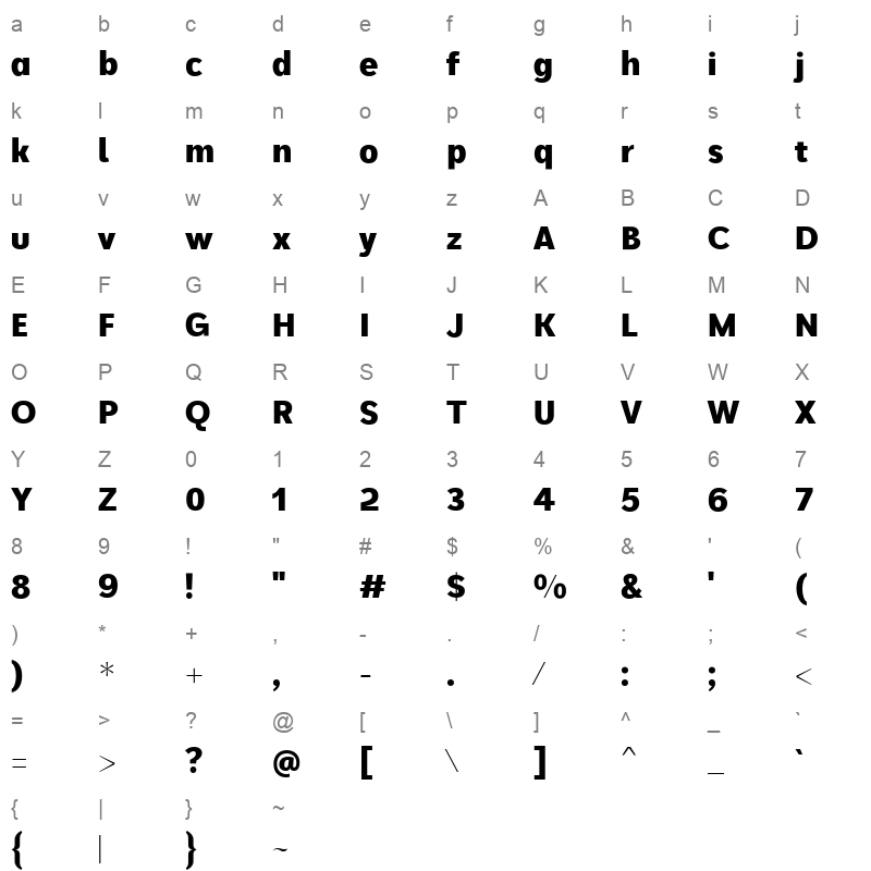 Moderustic ExtraBold Character Map