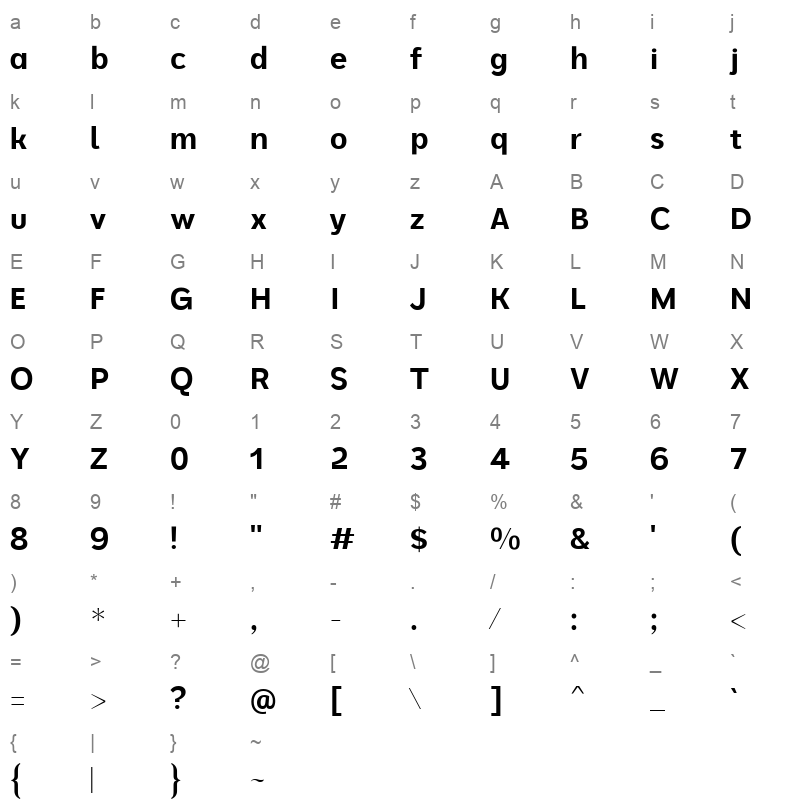 Moderustic SemiBold Character Map