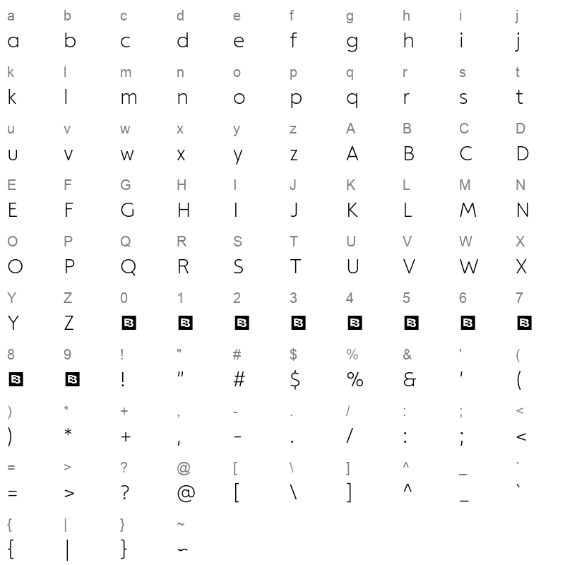 ModeskaTrial ExtraLight Character Map