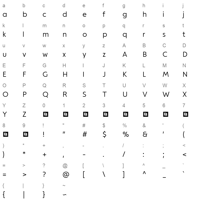 ModeskaTrial Light Character Map