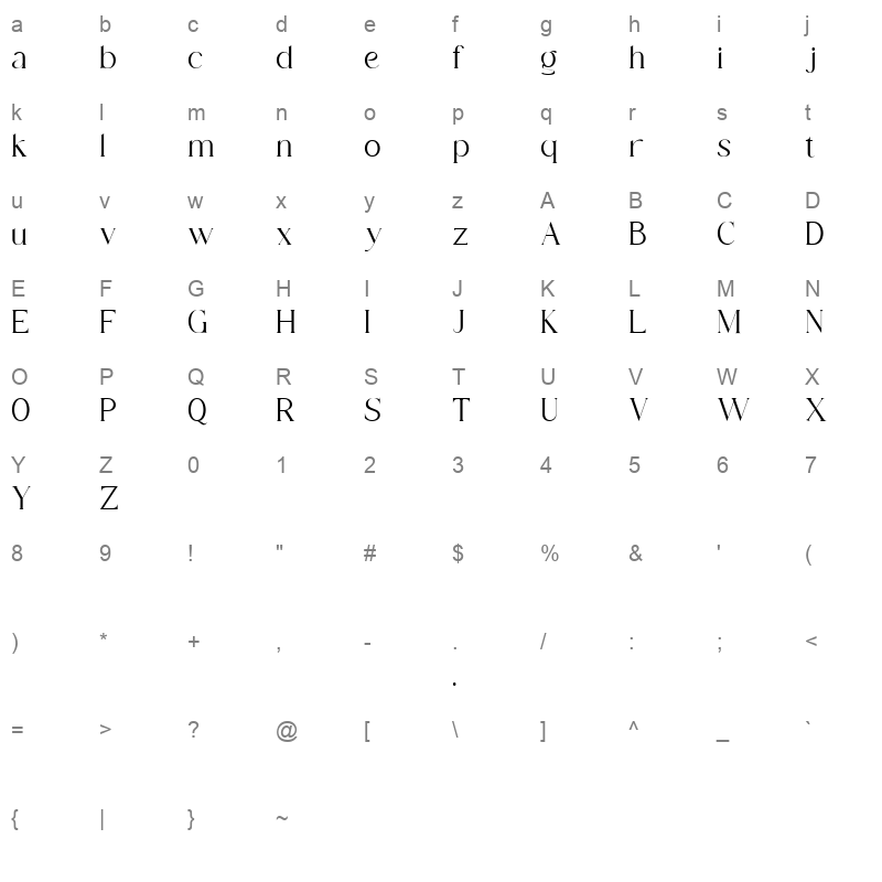 Mogan Character Map