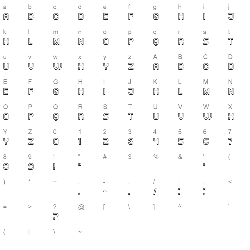 Monitor Character Map