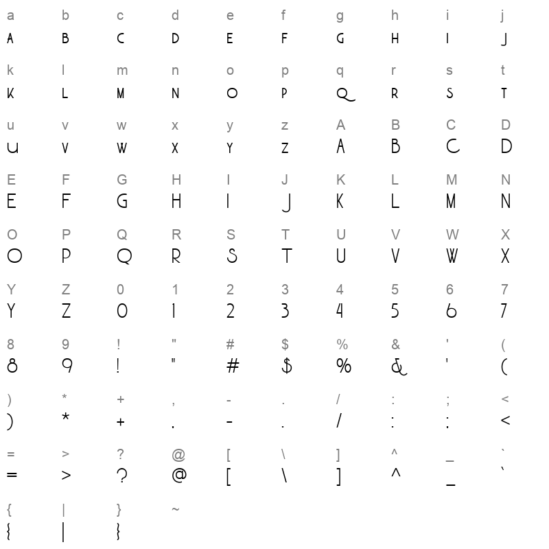 Mooneer Character Map