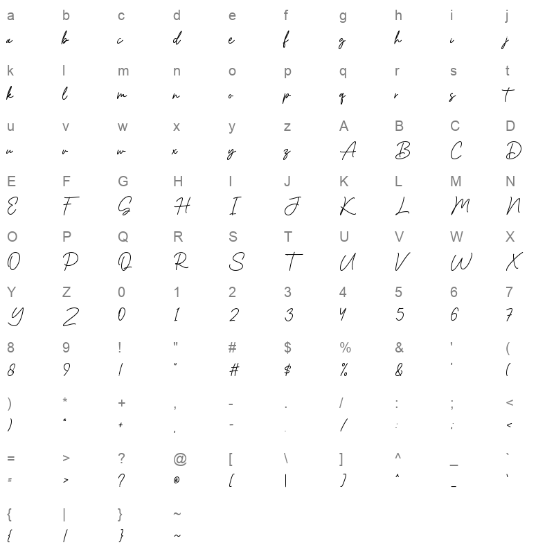 Moonstone Character Map