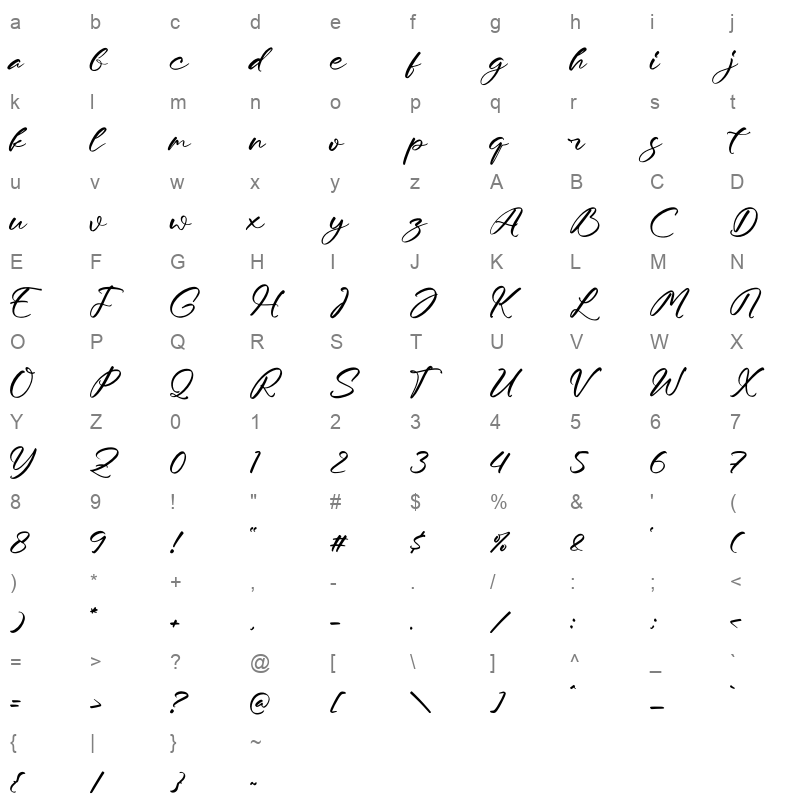 Mora less Chestera Character Map