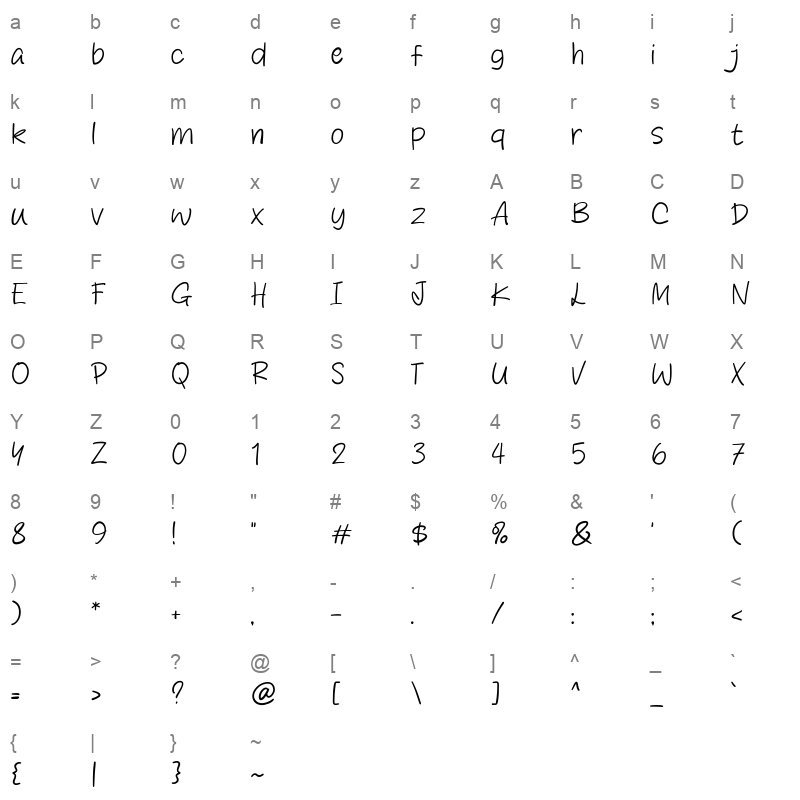 More Ideas Character Map
