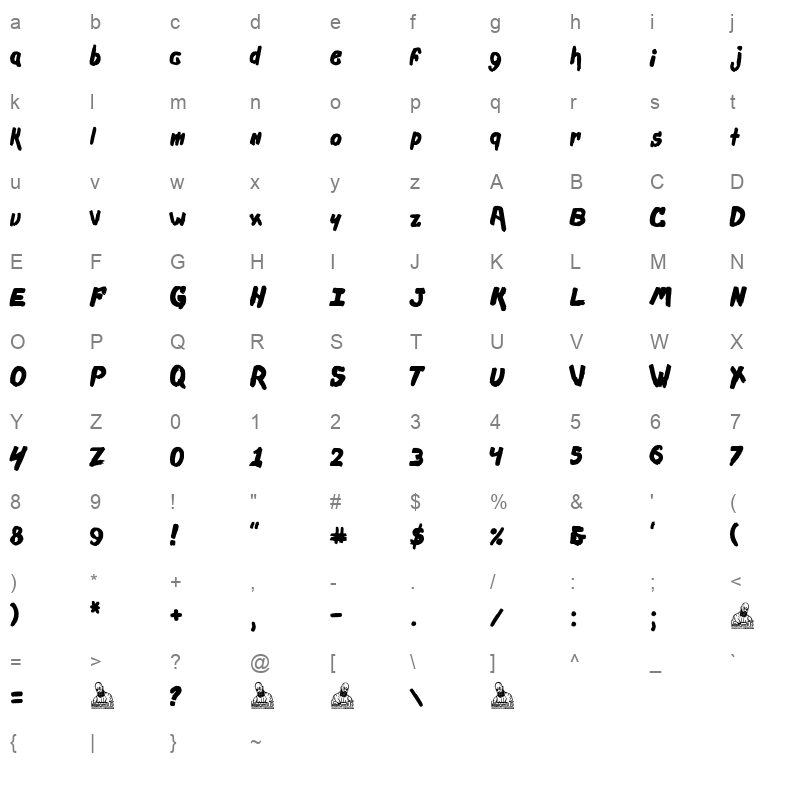 More Than 10 Years Ago Character Map