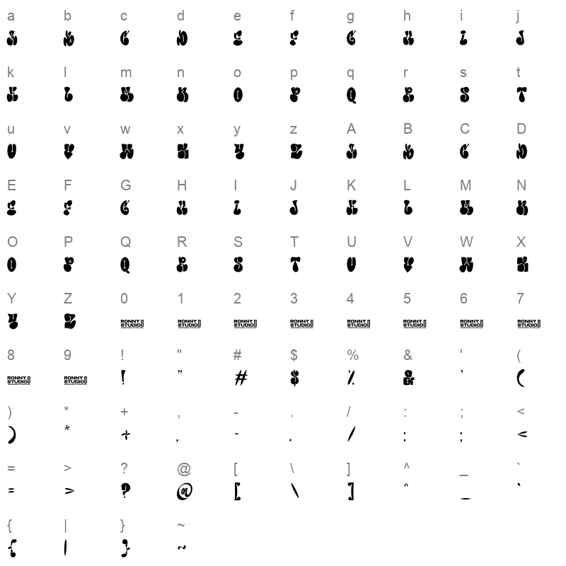 More Than Life Character Map