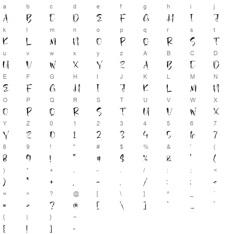 Morgian Character Map