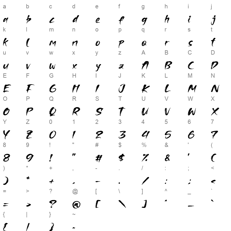 Morlya Gates Character Map
