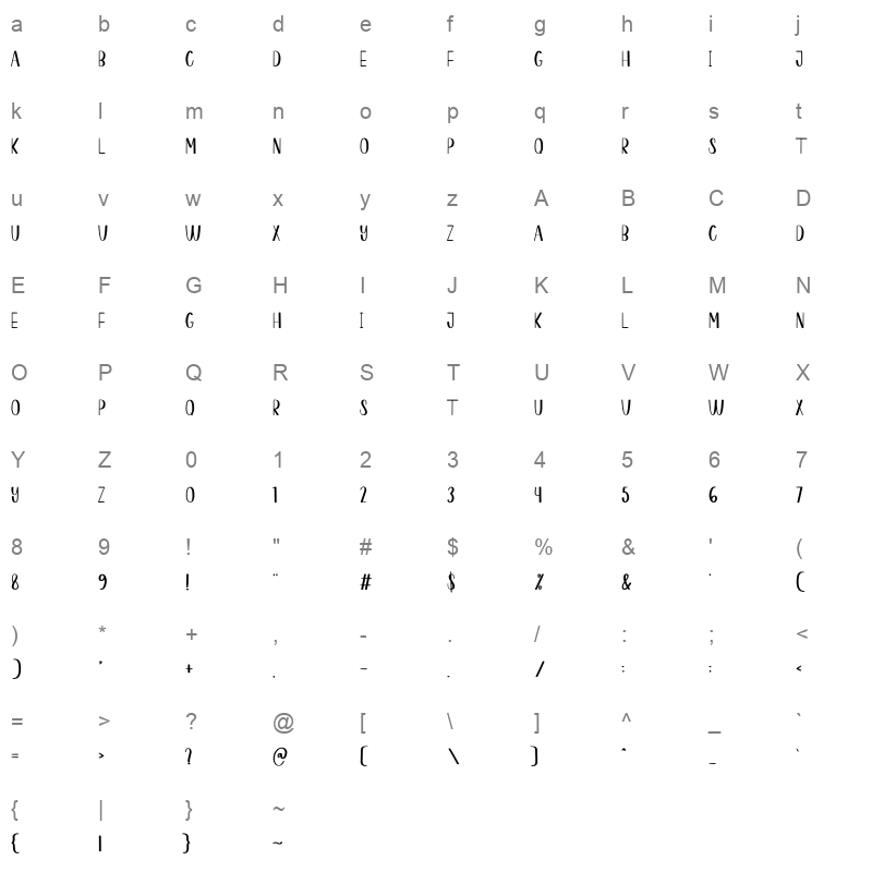 Morning Character Map