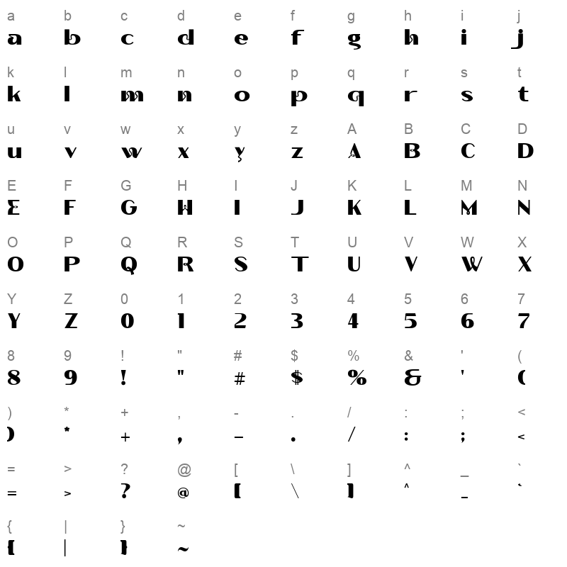 Morphin Power Demo Character Map