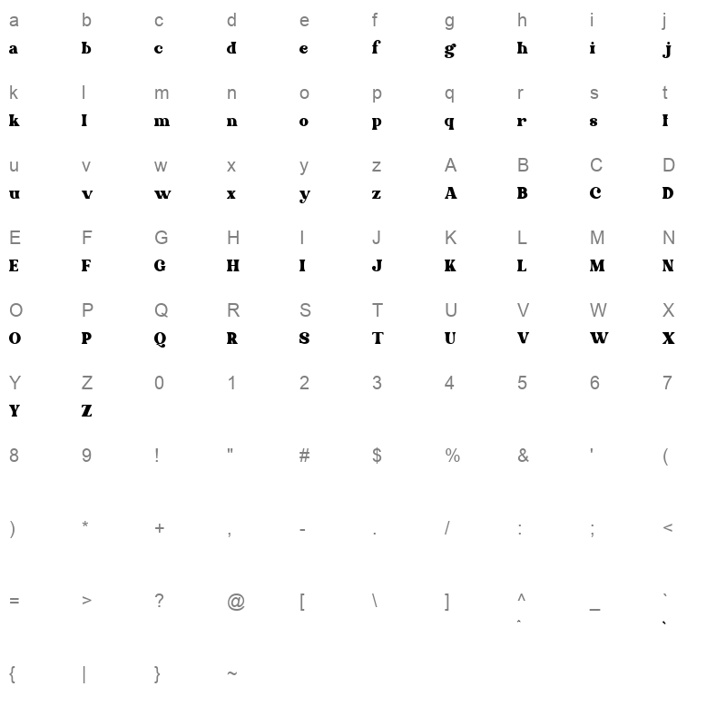 Morphins F4 Demo Character Map