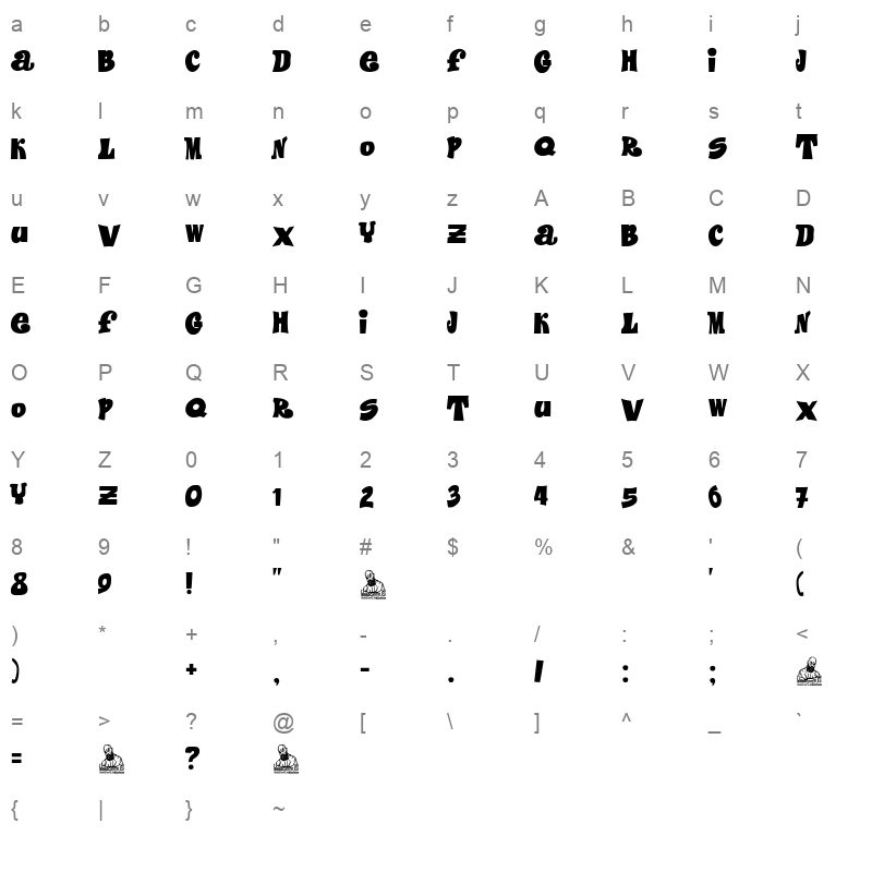 Mortadelo y Filemon Character Map