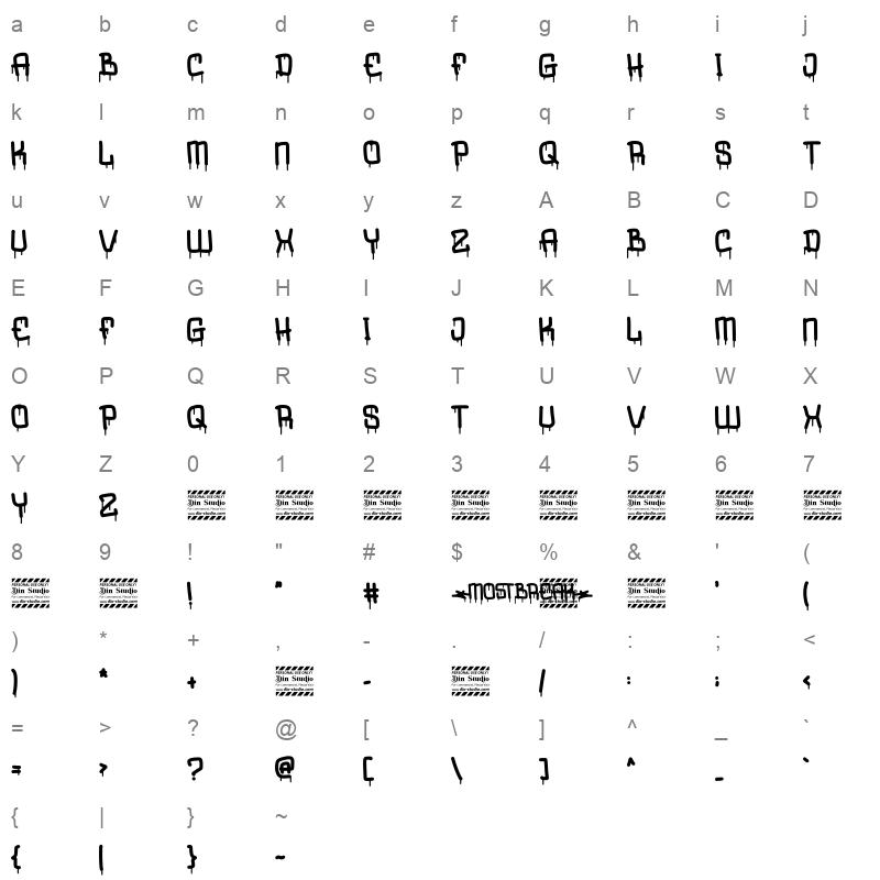 Most break Character Map