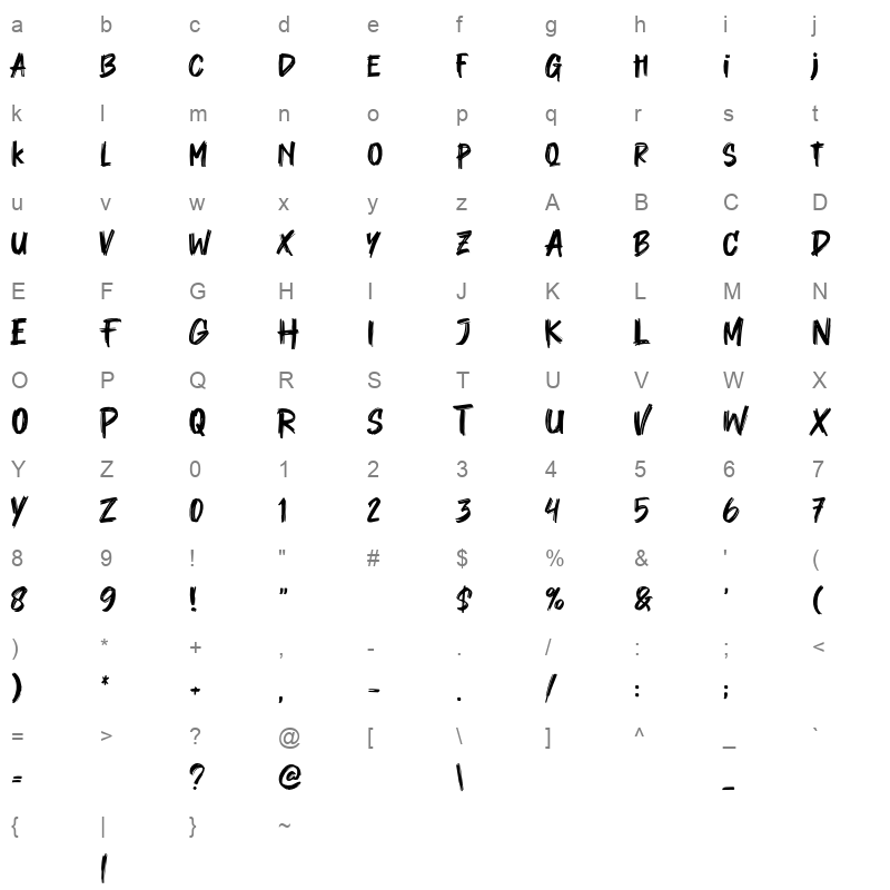 Most Heroes otf Character Map