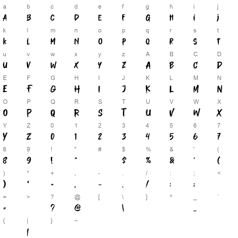 Most Heroes Character Map