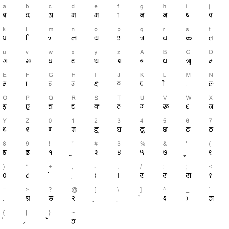 Mote Regular Character Map