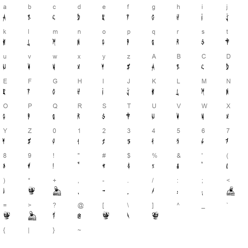 Mother's Day in Spain Character Map
