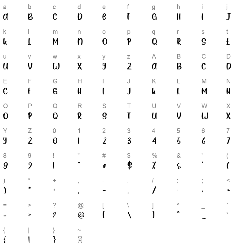 Mouse Character Map