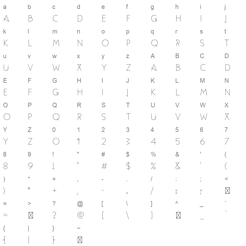 MovementV Character Map