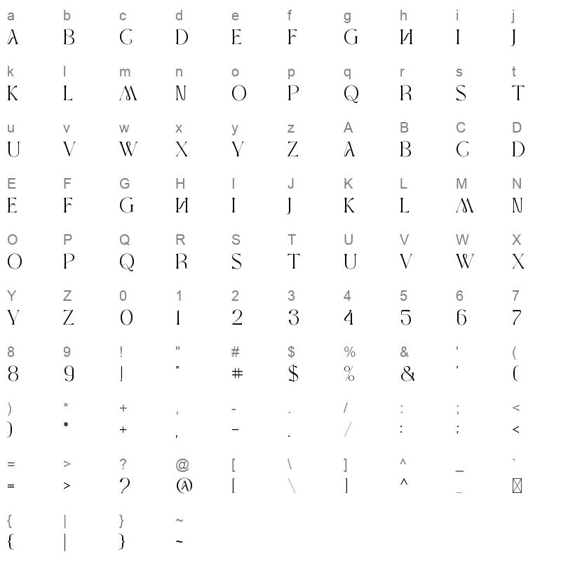 MOXA Bestine TTF Character Map