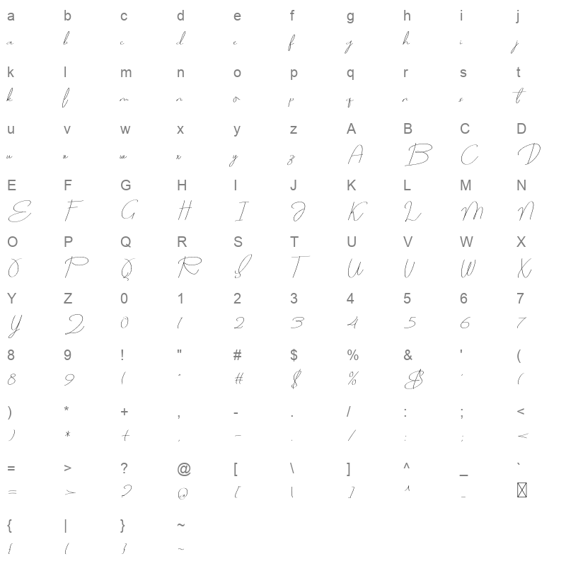 MOXA Bsetine Script Character Map