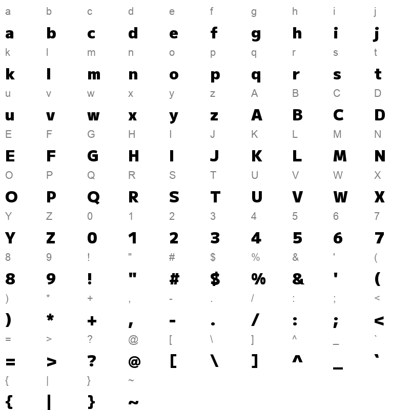 MPLUS2 Black Character Map