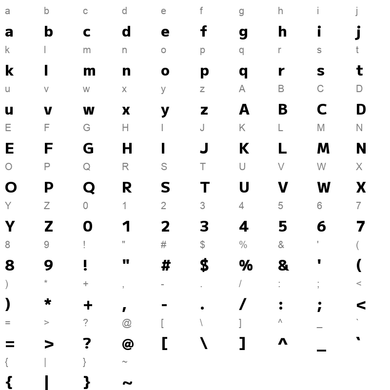 MPLUS2 ExtraBold Character Map