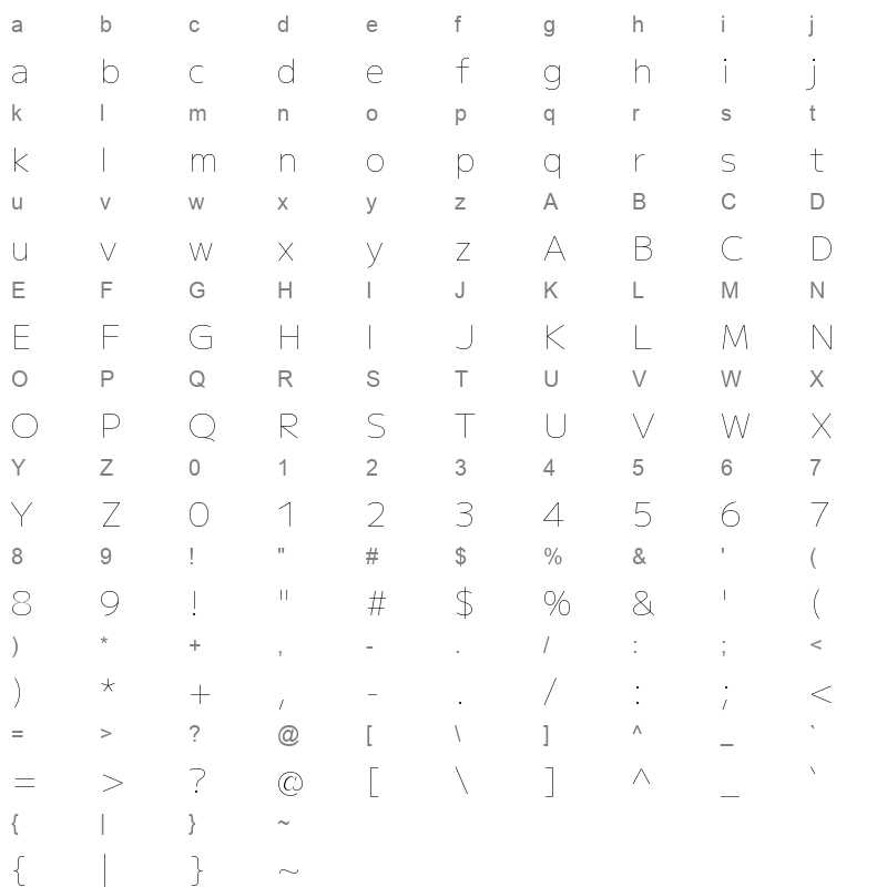 MPLUS2 Thin Character Map