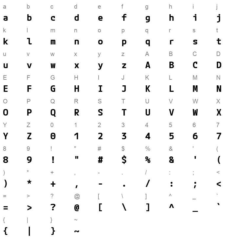 MPLUSCodeLatin Expanded Bold Character Map