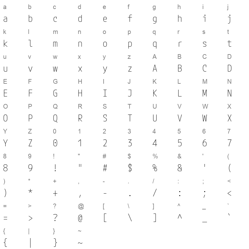 MPLUSCodeLatin ExtraLight Character Map