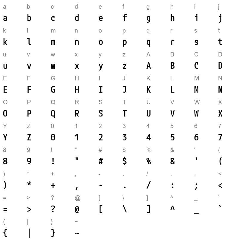 MPLUSCodeLatin Medium Character Map