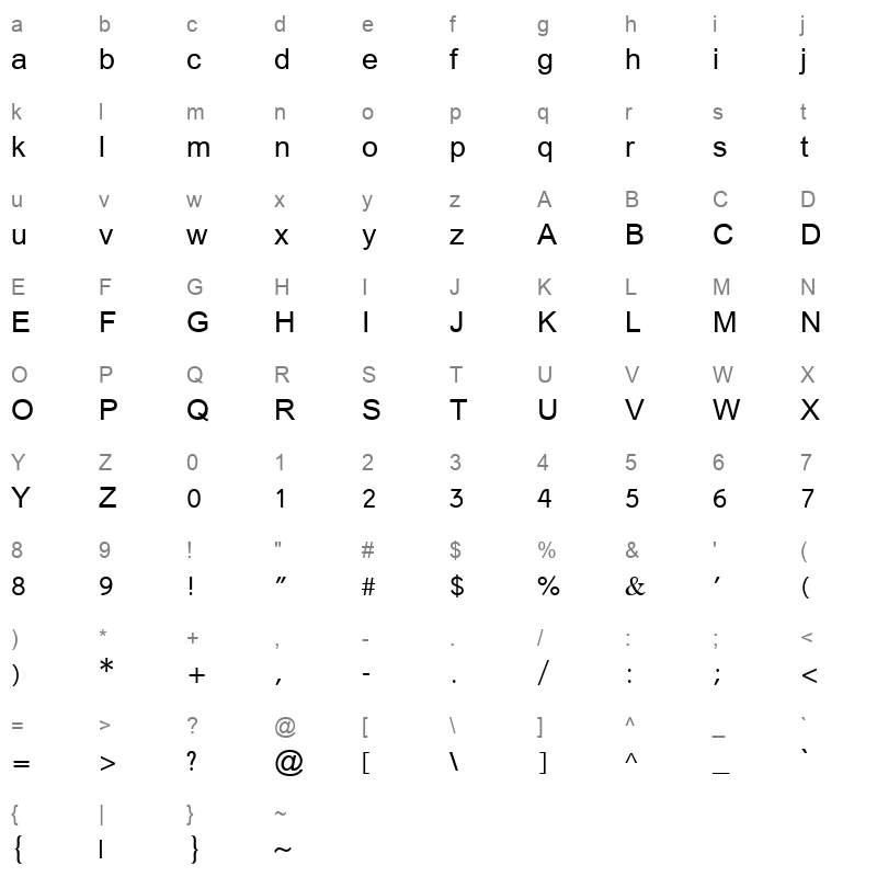 mriam Character Map