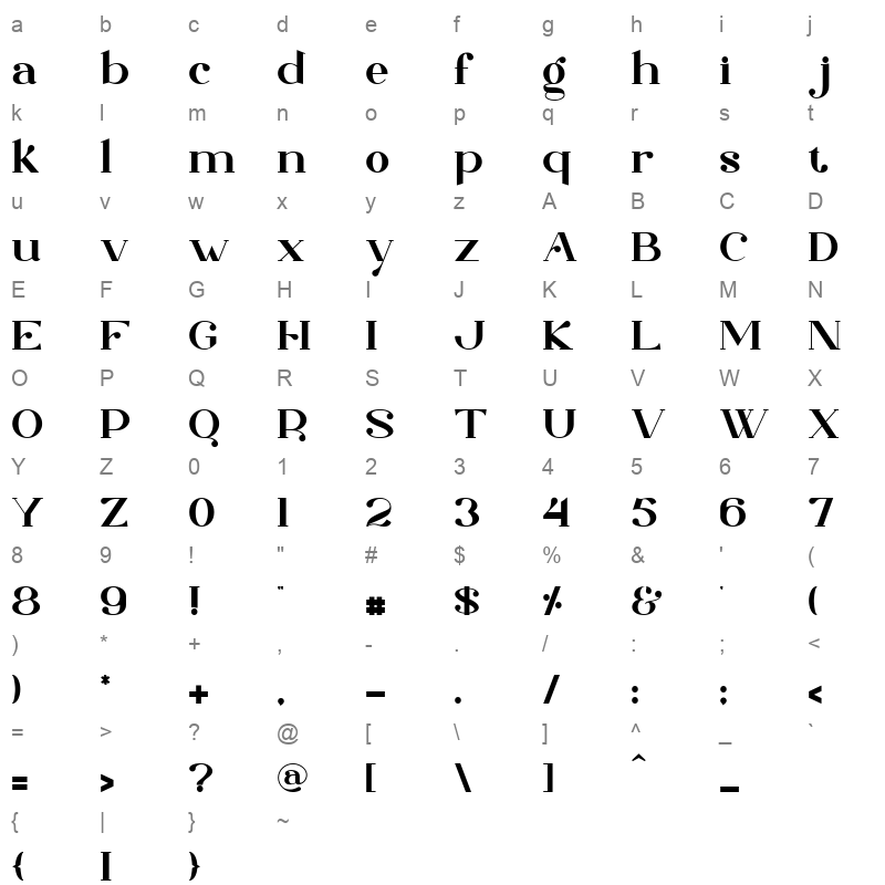 Mugiwara OTF Character Map