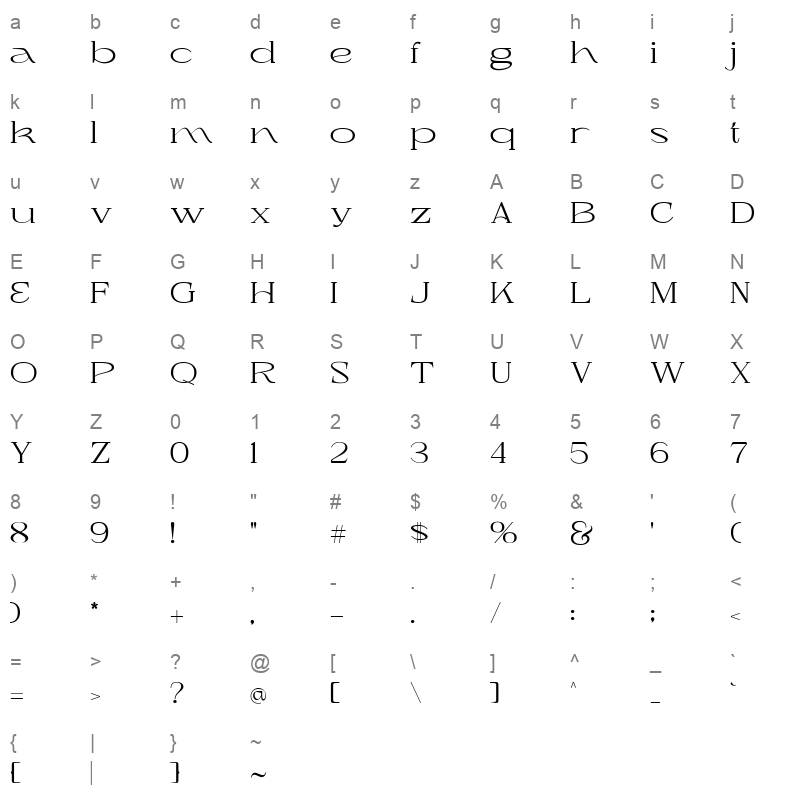 Muifamoso Demo Character Map