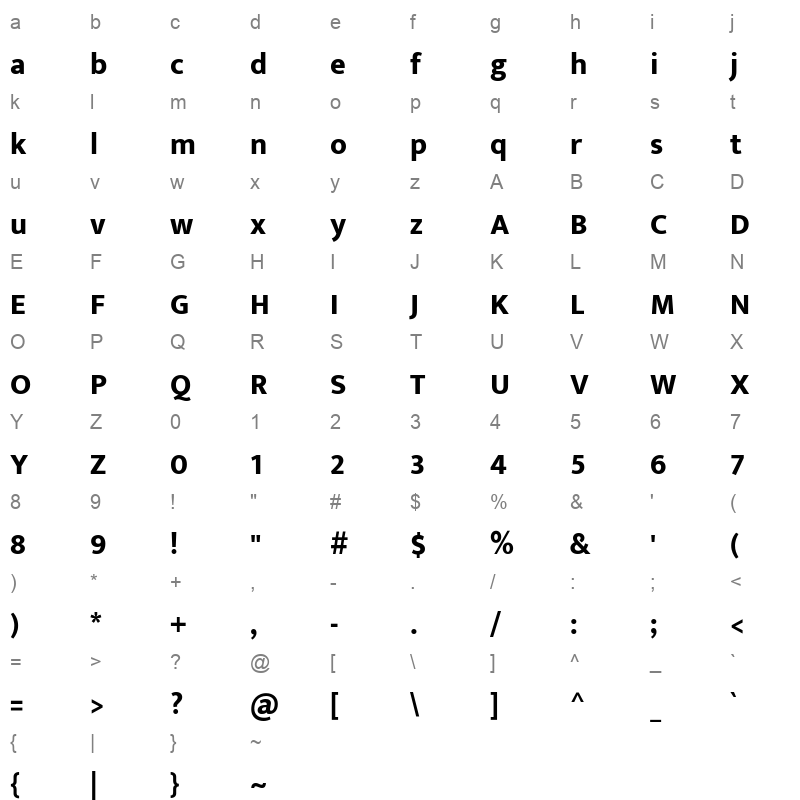 Mukta ExtraBold Character Map