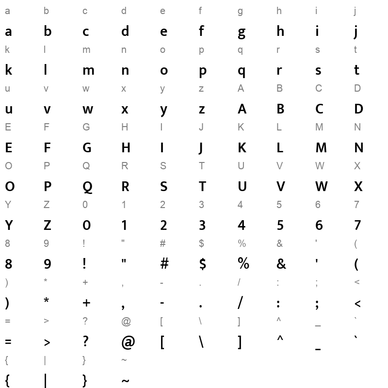 Mukta SemiBold Character Map